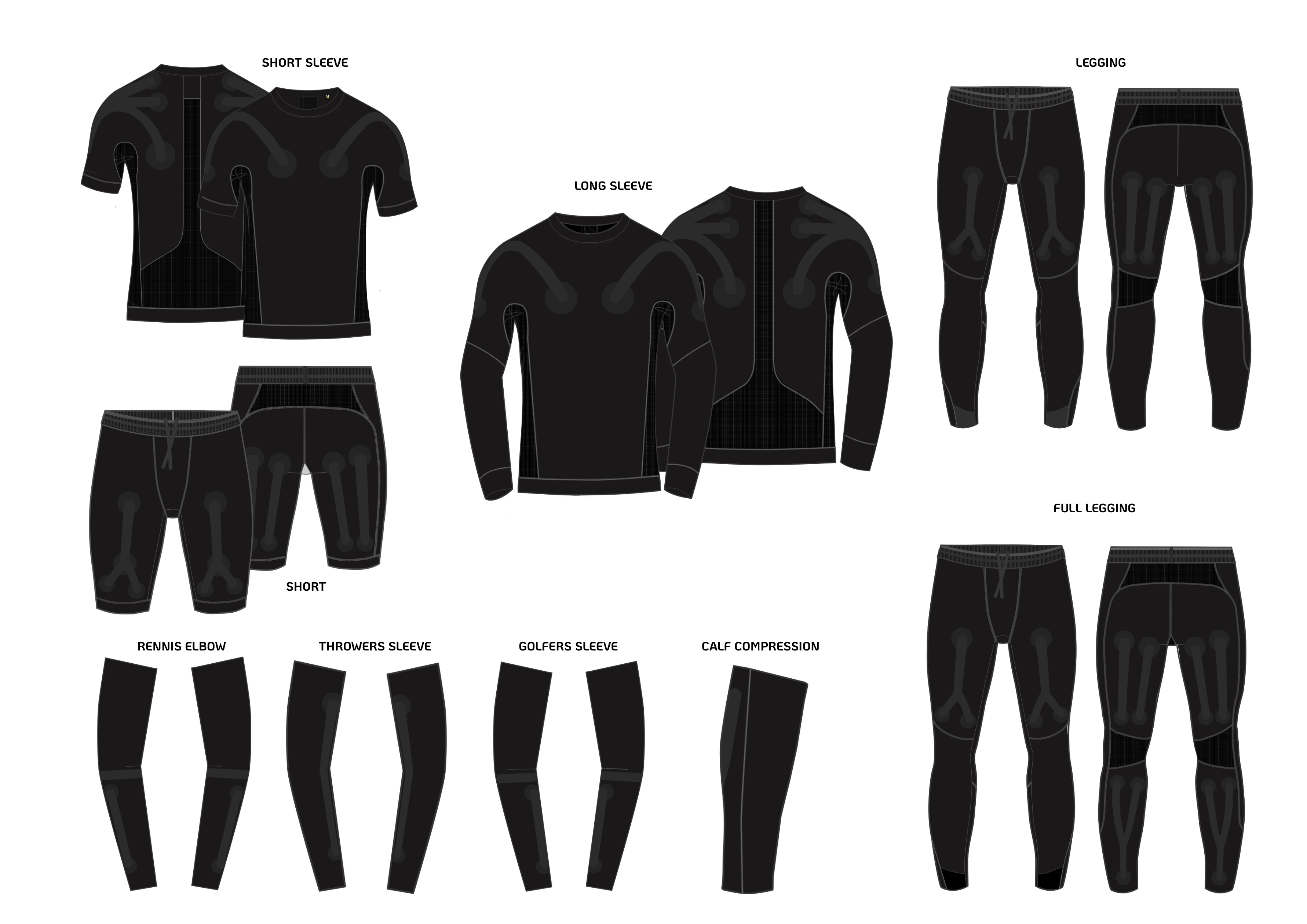 スタイルは拘束されます