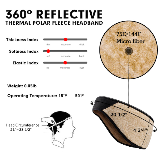 ポーラーフリース